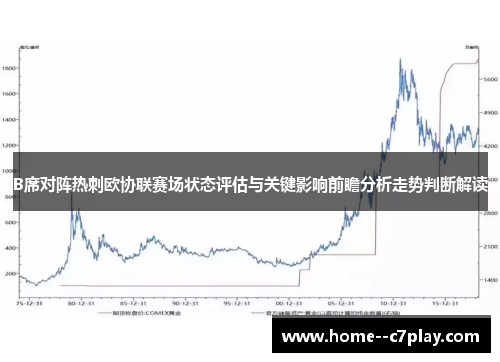 B席对阵热刺欧协联赛场状态评估与关键影响前瞻分析走势判断解读 B席对阵热刺欧协联赛场状态评估与关键影响前瞻分析走势判断解读