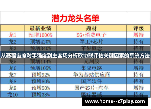 从赛程密度对手强度到主客场分析欧协联评估关键因素的系统方法
