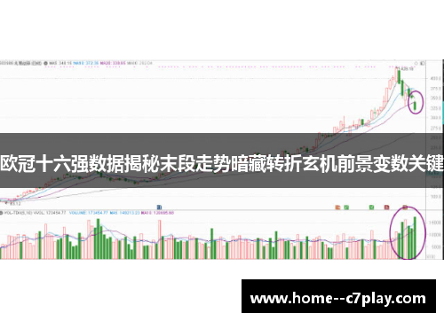 欧冠十六强数据揭秘末段走势暗藏转折玄机前景变数关键