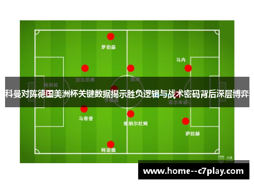 科曼对阵德国美洲杯关键数据揭示胜负逻辑与战术密码背后深层博弈 科曼对阵德国美洲杯关键数据揭示胜负逻辑与战术密码背后深层博弈